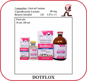 DOTFLOX Ciprofloxacin Injection Manufacturer