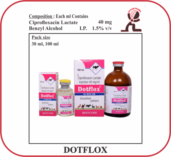 Dots Injection DOTFLOX Ciprofloxacin Lactate Injection Manufacturer & Veterinary ...
