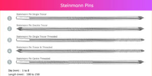STEINMAN PIN