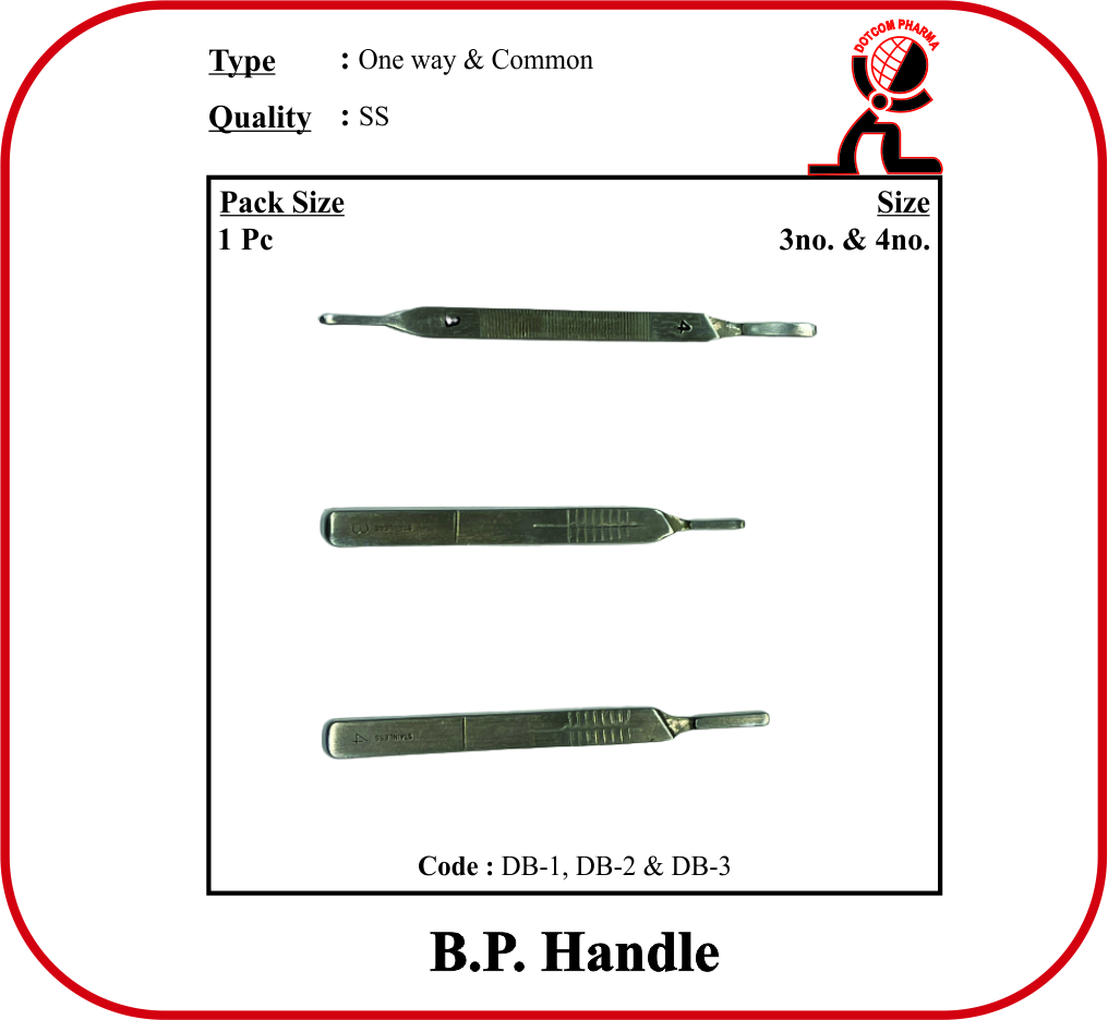 You are currently viewing B.P. Handle: A Small Tool With a Big Role